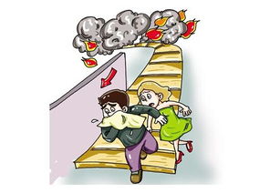 寫字樓安全逃生小知識