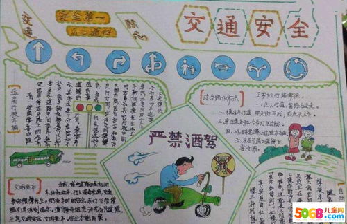 手抄報(bào)駕駛安全知識(shí)