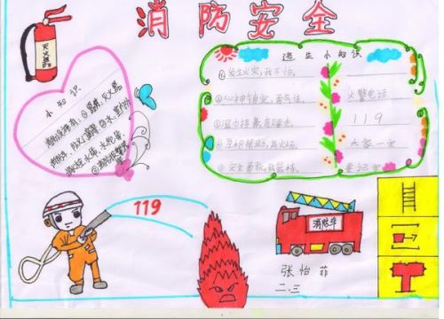 消防知識(shí)安全卡手抄報(bào)