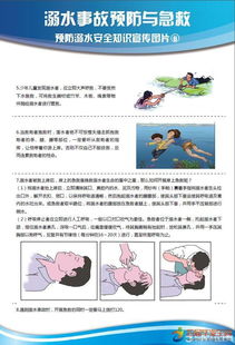 安全知識防火防溺水作文四級