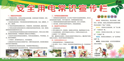 安全用電知識(shí)活動(dòng)記錄