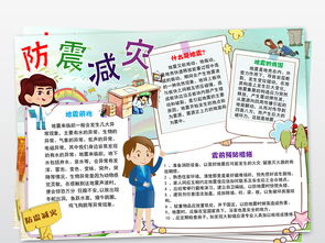 學(xué)生自我安全知識手抄報