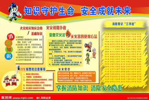 安全保衛(wèi)知識簡答題