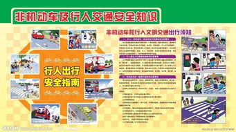 汽車交通安全知識(shí)內(nèi)容