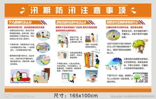 防雷電暴雨安全知識(shí)6
