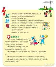 安全知識中的四防