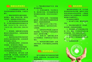 企業(yè)用電防火安全知識培訓