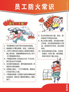 生鮮加工部員工消防安全知識