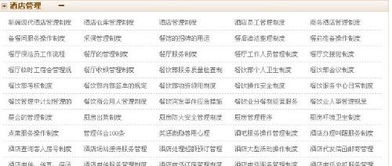 酒店管理安全知識(shí)