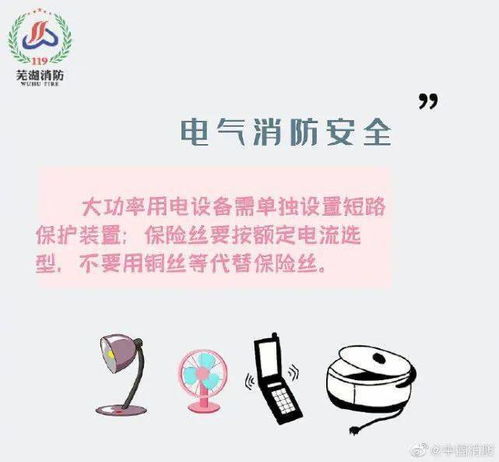 大樓電氣消防安全知識