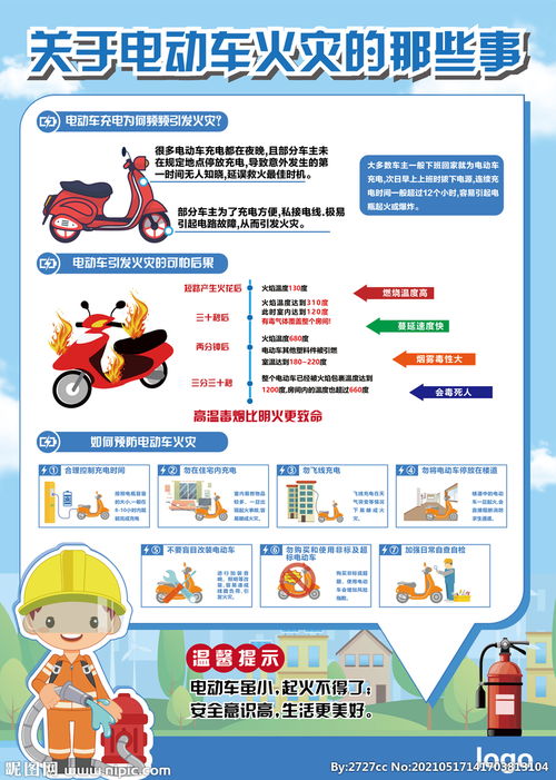 有關(guān)車的安全知識(shí)