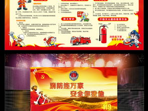 高清版安全宣傳畫消防知識
