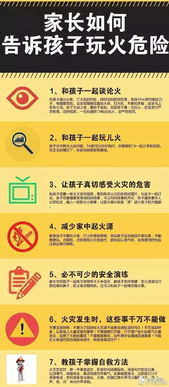 幼兒安全教育知識玩火害處大