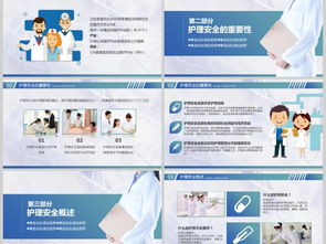 醫(yī)療安全培訓(xùn)知識ppt