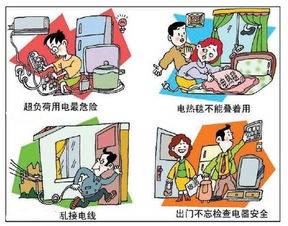 家庭安全小知識(shí)漫畫(huà)