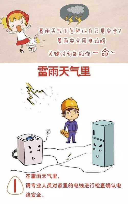 暴雨天安全知識(shí)