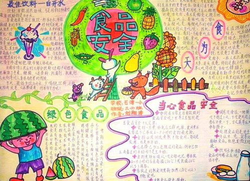 食品安全兒童手抄報(bào)知識(shí)
