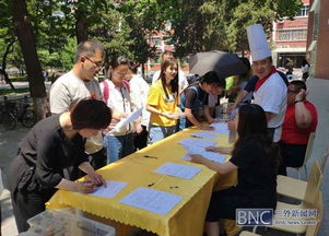 如何設計食品安全知識問卷調查問卷