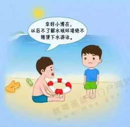暑期安全防溺水知識