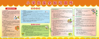 小學(xué)期末安全知識簡報