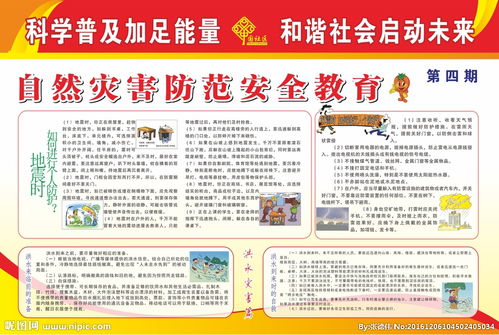 安全篇自然災(zāi)害防范知識