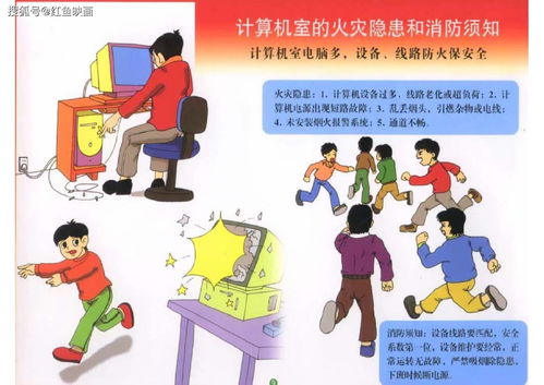 小學(xué)生安全上網(wǎng)知識競賽ppt