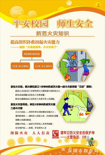 預防電梯安全知識