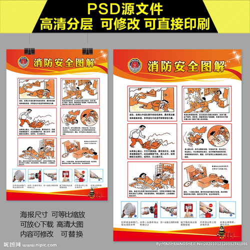 安全生產(chǎn)知識(shí)的火場逃生原則