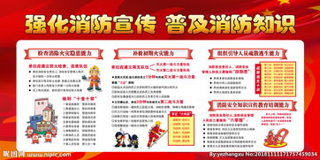 關于物業(yè)安全消防知識