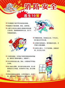 2018消防安全知識(shí)資料