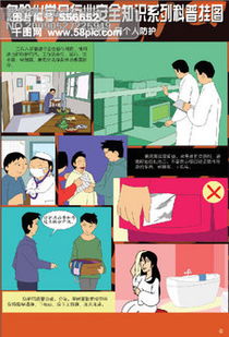 危險化工品行業(yè)安全知識