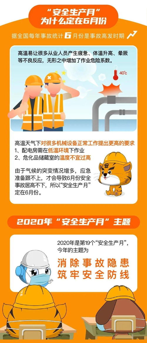 安全知識(shí)有獎(jiǎng)競(jìng)答活動(dòng)題目