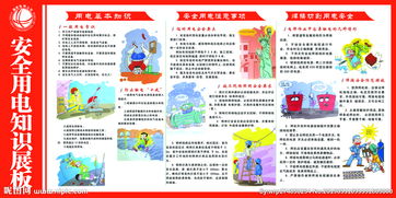 安全用電知識(shí)高清大全