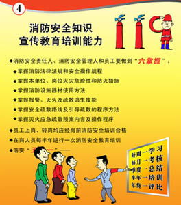 安全注射知識(shí)宣傳教育與技能培訓(xùn)