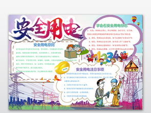 用電用氣安全知識(shí)手抄報(bào)