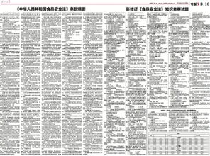 新食品安全法知識(shí)考試試題