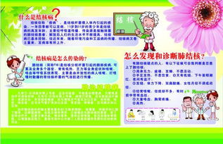 小學(xué)安全知識問答簡報(bào)