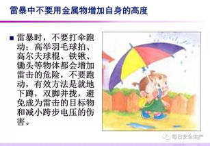 防雷雨安全知識(shí)ppt課件