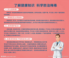 梅毒的安全知識(shí)培訓(xùn)