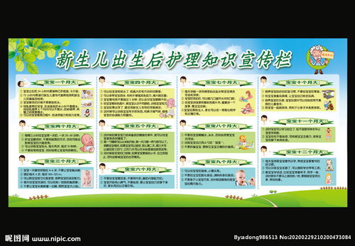 新生兒護(hù)理安全管理目標(biāo)相關(guān)知識(shí)