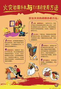 2019消防安全知識答題卷