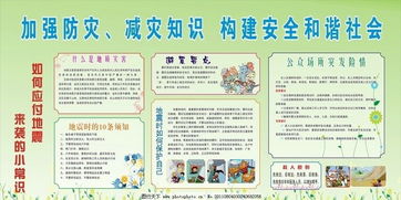 安全知識(shí)教育包括啥