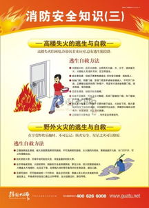 安全知識競賽怎么才能背過