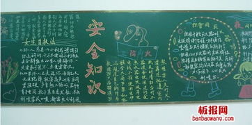 鍋爐安全知識(shí)黑板報(bào)