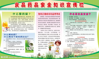 食藥安全應(yīng)急宣傳知識(shí)