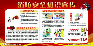 監(jiān)獄消防安全知識考試簡報