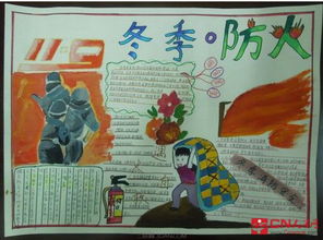 初中冬季宿舍安全知識手抄報內(nèi)容