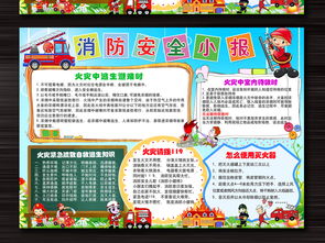 小學知識安全畫報