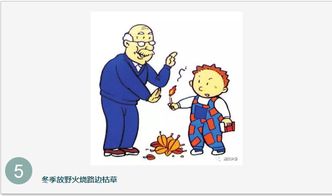 兒童消防安全知識漫畫