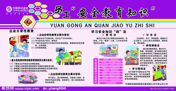 如何進(jìn)行安全知識(shí)教育